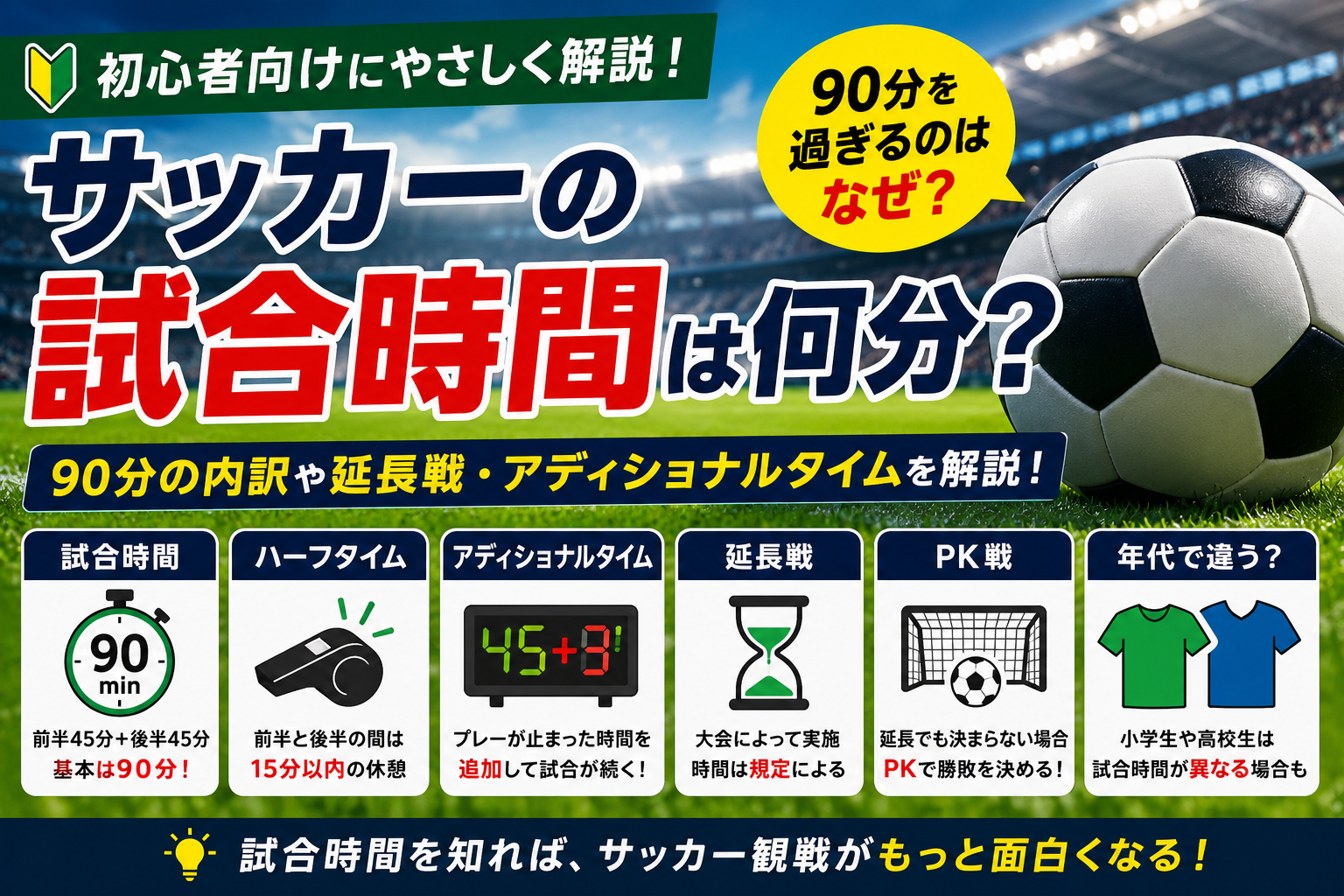 サッカー 試合 時間